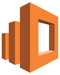 AWS Elastic Search